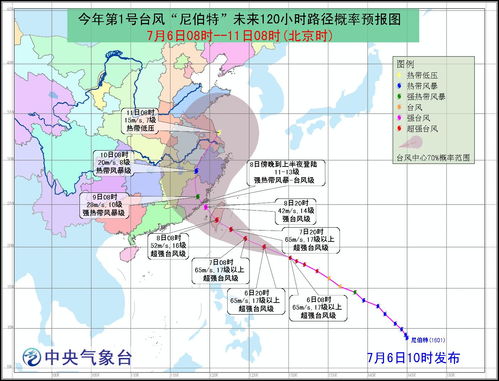 7月6日天气预报（7月6日天气预报上海）