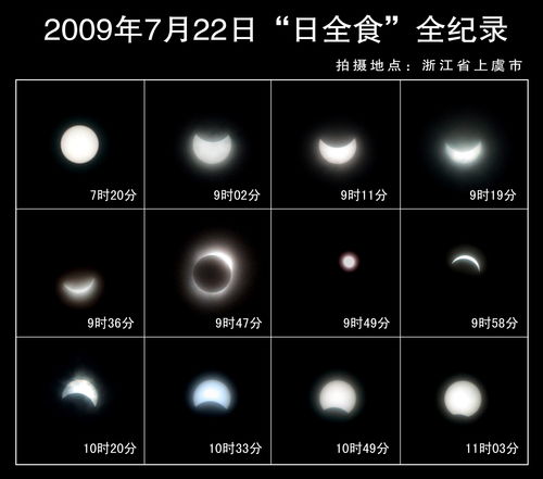 日食中国发生时间表（日食在中国发生的时间）