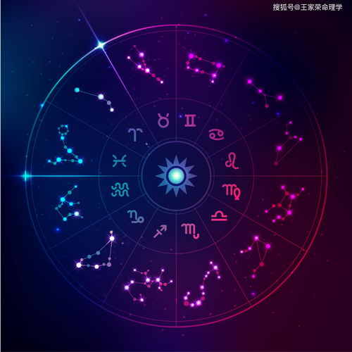 十二星座时间图（十二星座图标对应 符号）