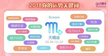 2018天蝎女1月运势搜狐(天蝎座女2021年1月)