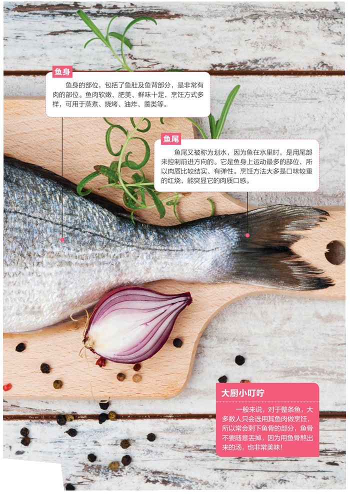 鱼食谱书籍推荐(简单鱼食怎么做)